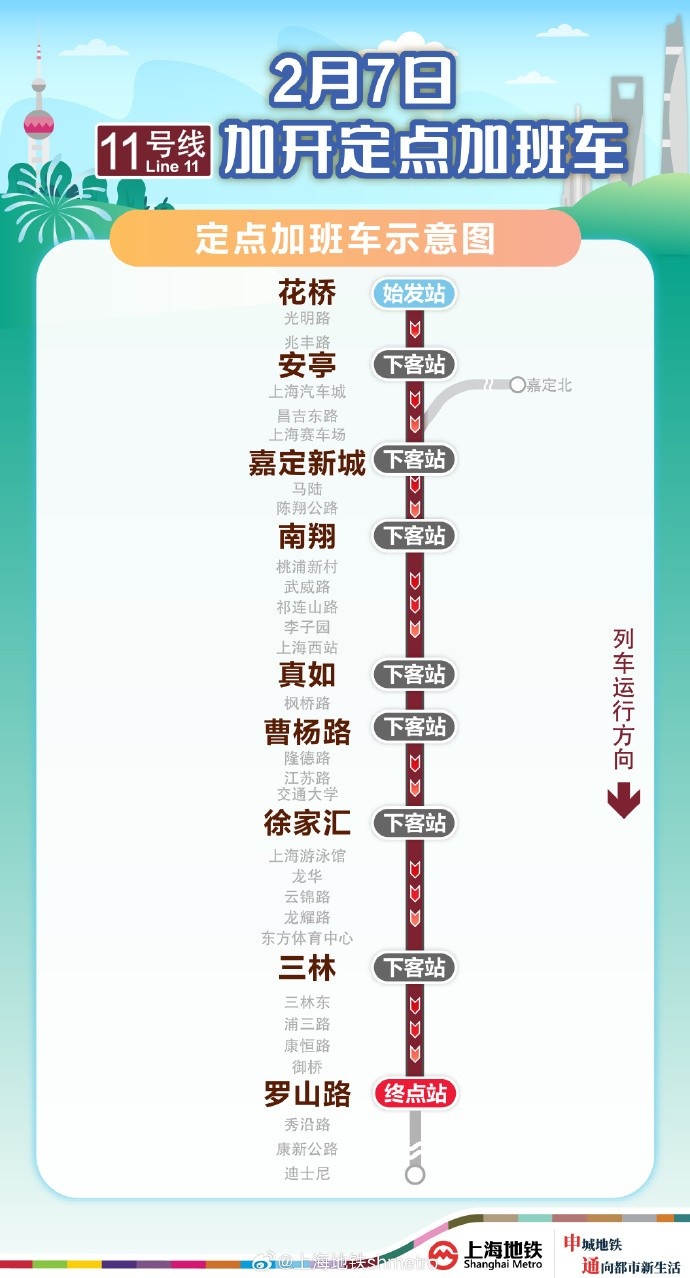  方便观赛球迷返沪，2月7日晚上海地铁11号线花桥站开行定点加班车
